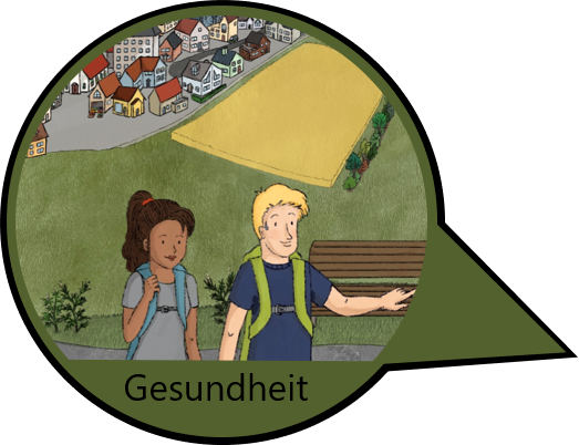 Naturraum Menschliche Gesundheit