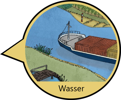 Naturraum Süßwasser